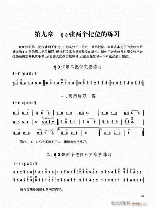 Tͨý̳60-80(V)15