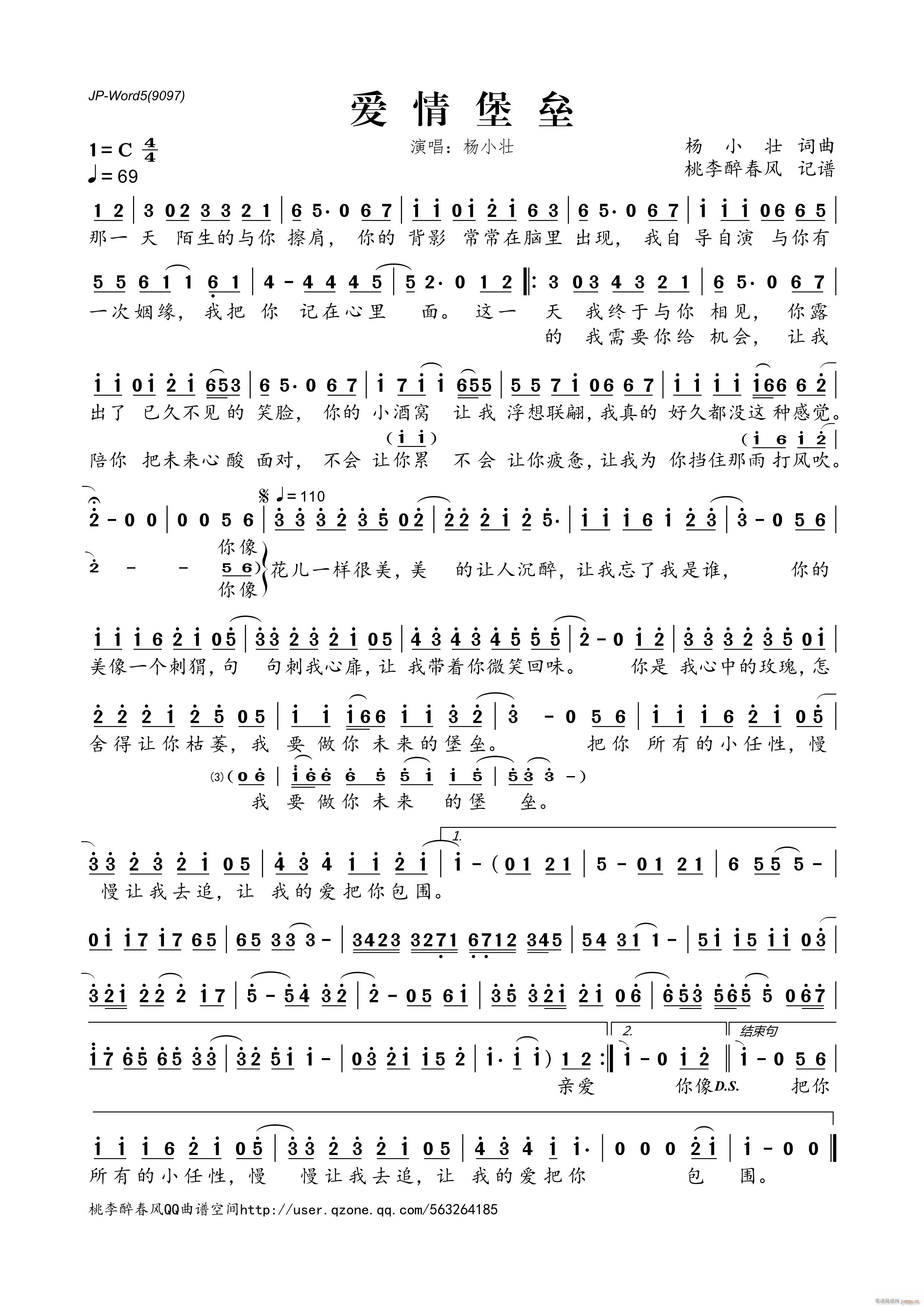 鱤(ָV)1