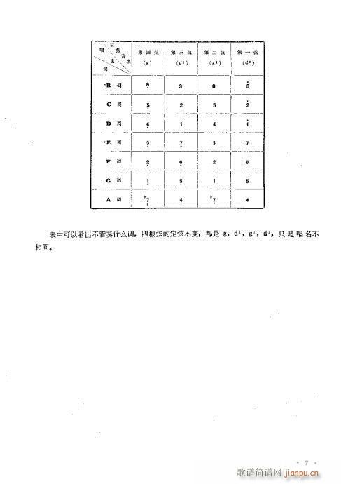 ӆĿ1-20(ʮּ)10
