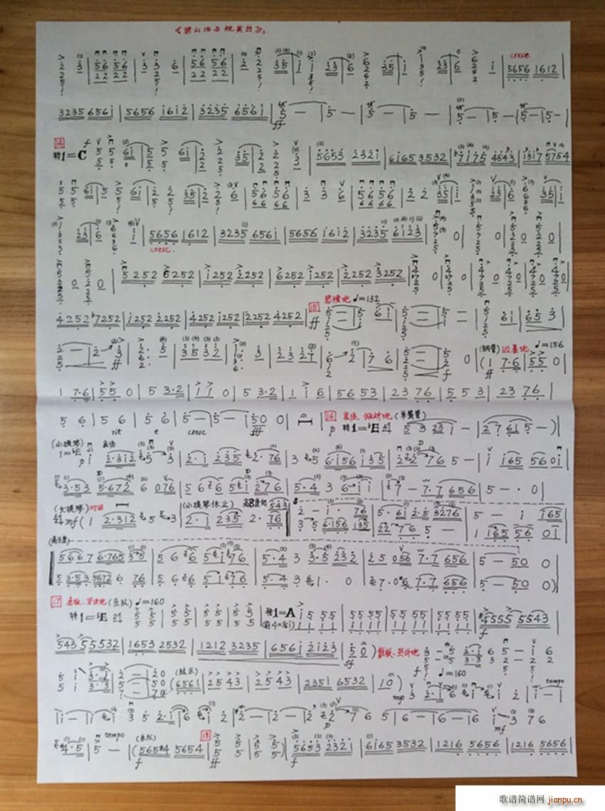 Сمf(xi) ɽcףӢ_(ti)(СV)3