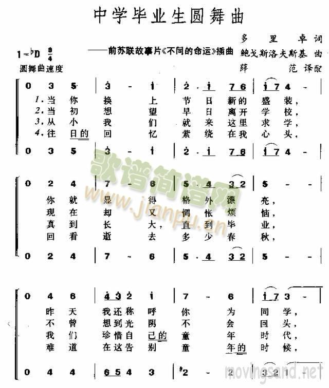 ЌW(xu)I(y)A(ָV)1
