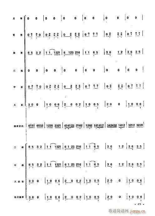 61-102(V)3