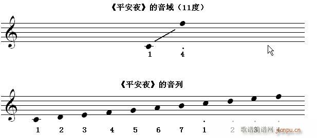 T߹(ji) Rx^˶ 11  d(ʮּ)1