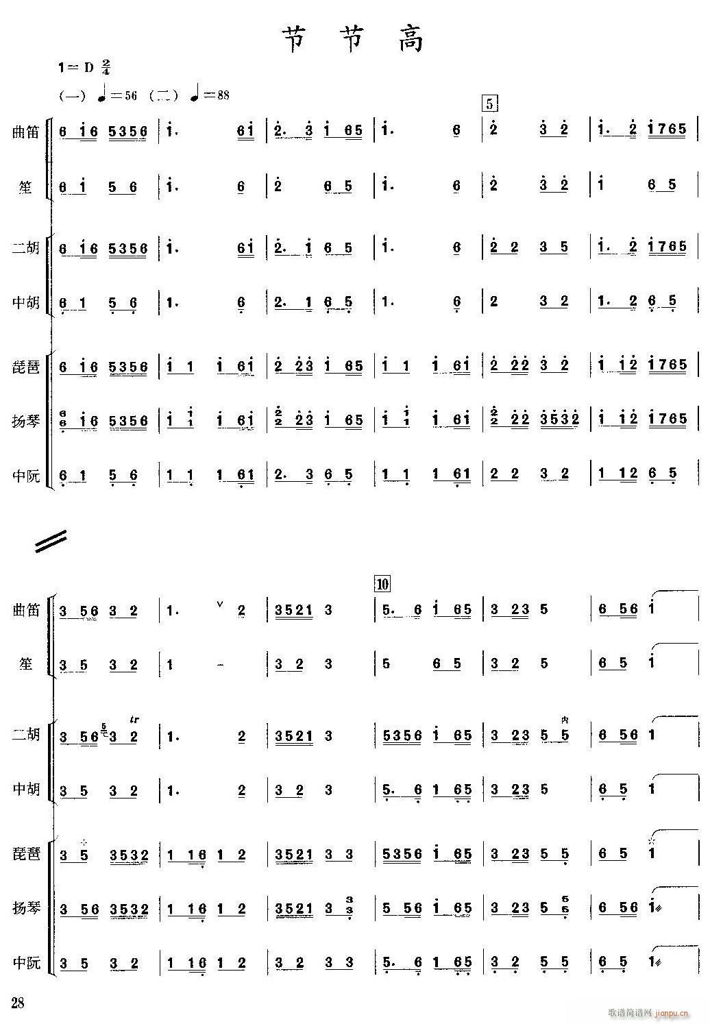 (ji)(ji)1(ָV)1