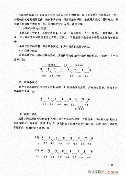 c41-60(V)11