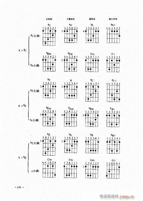 (j)c101-120(V)16