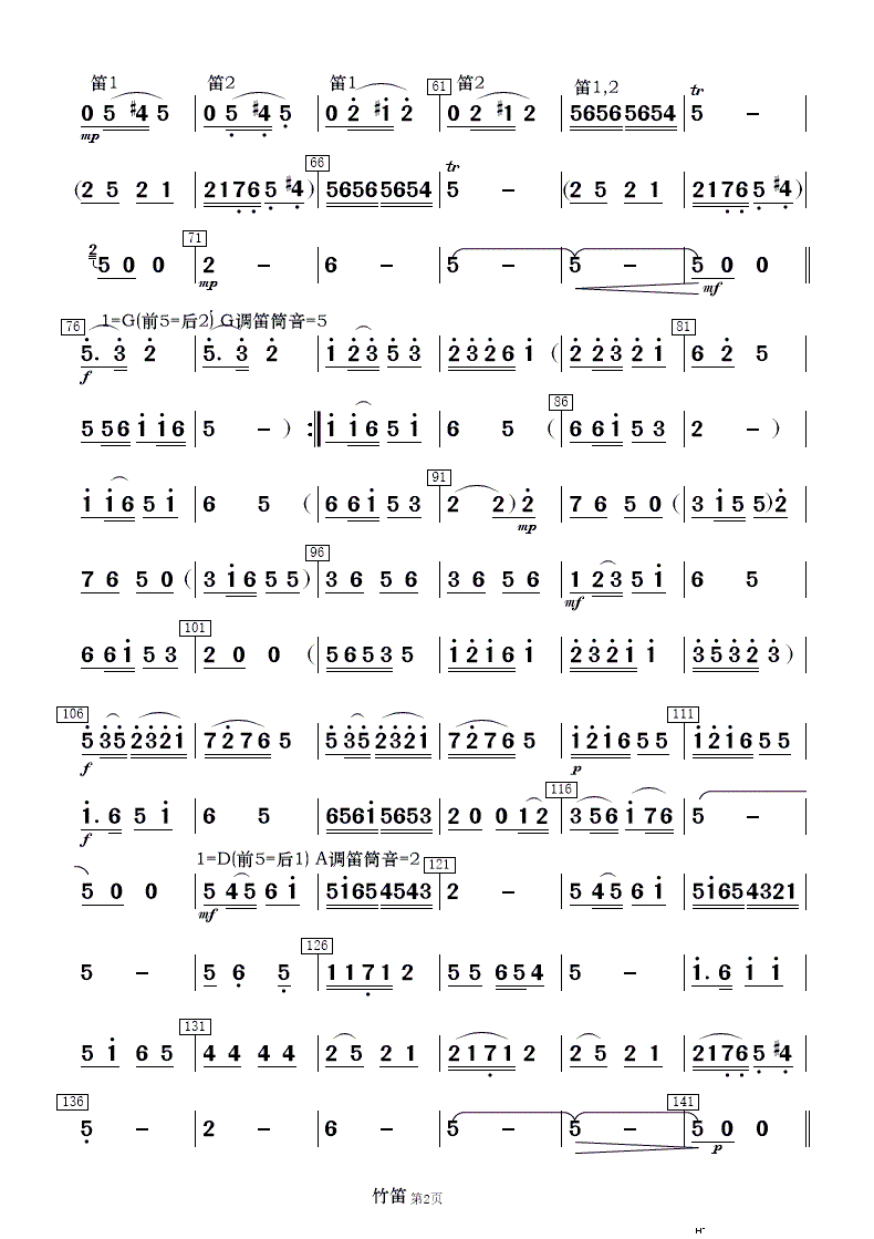 ëŮ x (l) 3(V)5