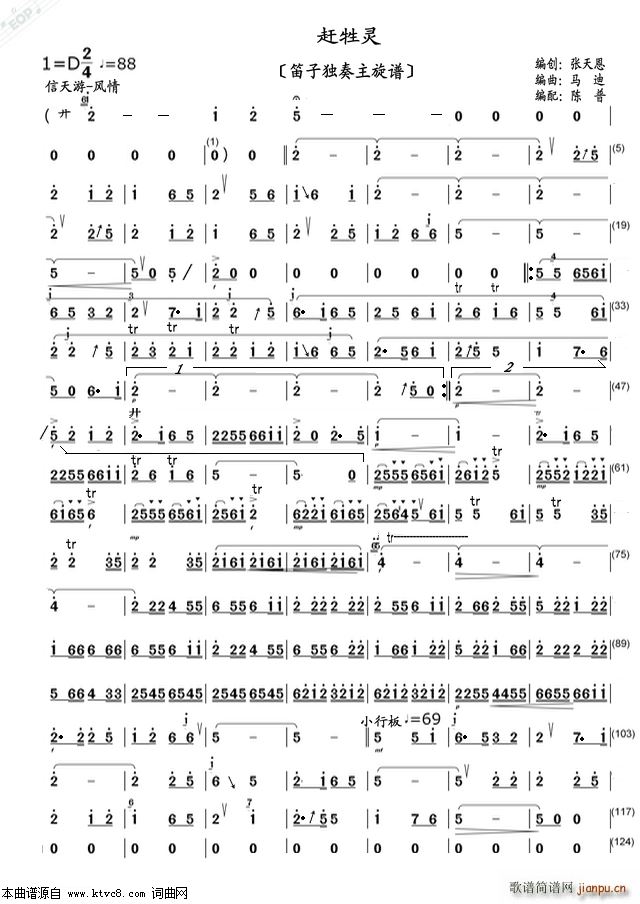 s` (V)1