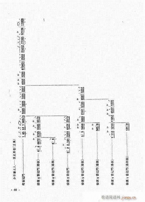 61-80(ʮּ)6