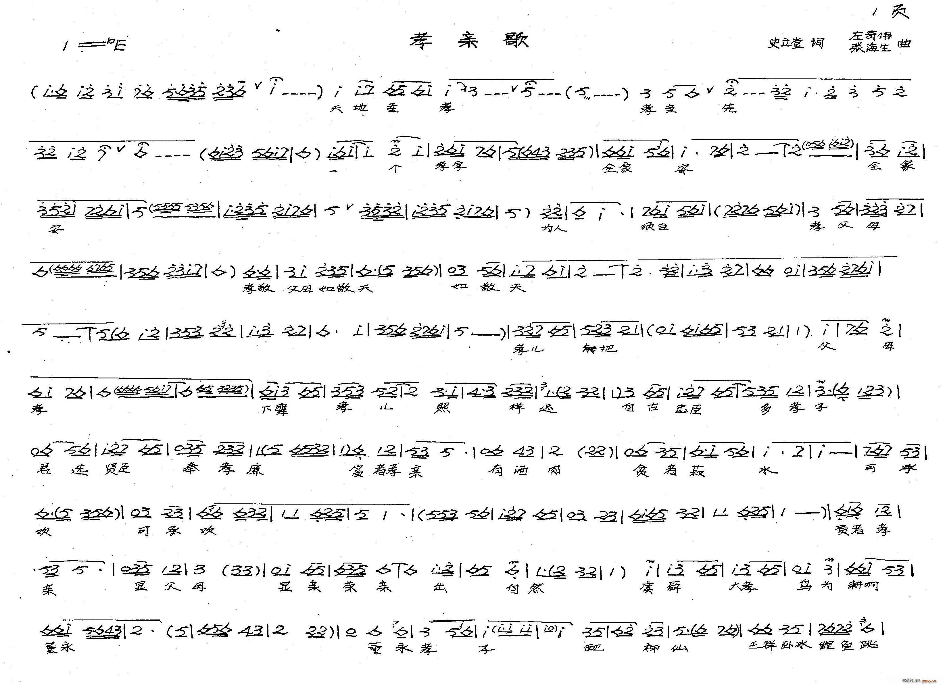 ТH (ָV)1