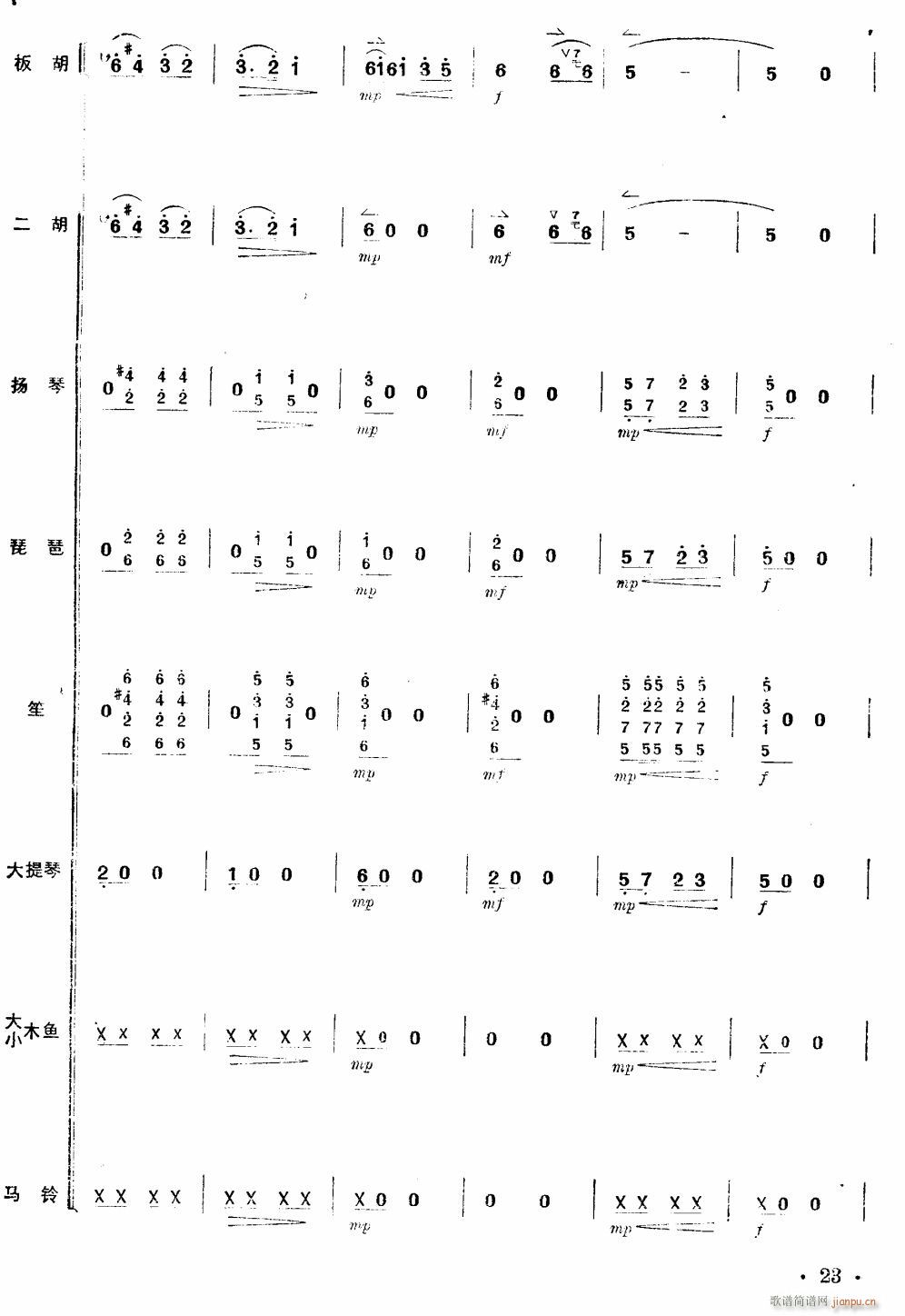 xǰ  23(V)1