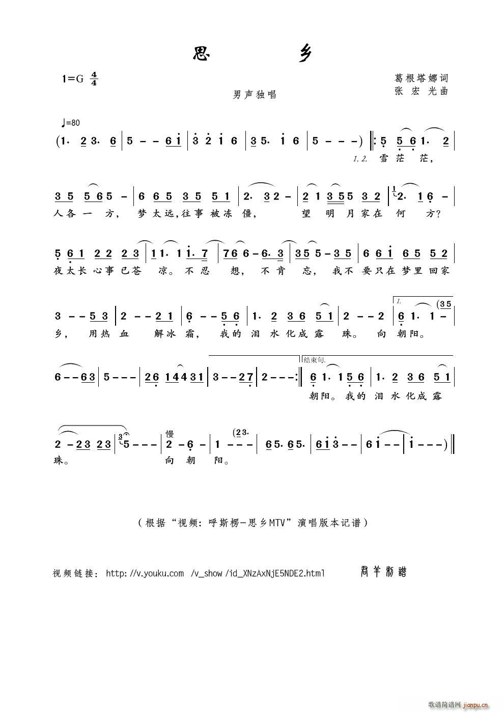 ˼l(xing) ҕl ˹ ˼l(xing)MTV (ʮּ)1