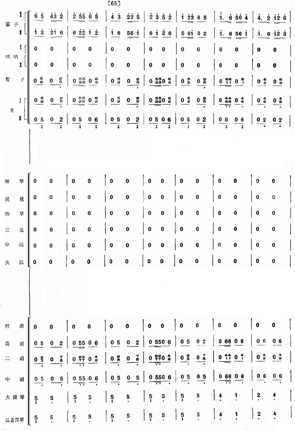 ëŮ12(V)1