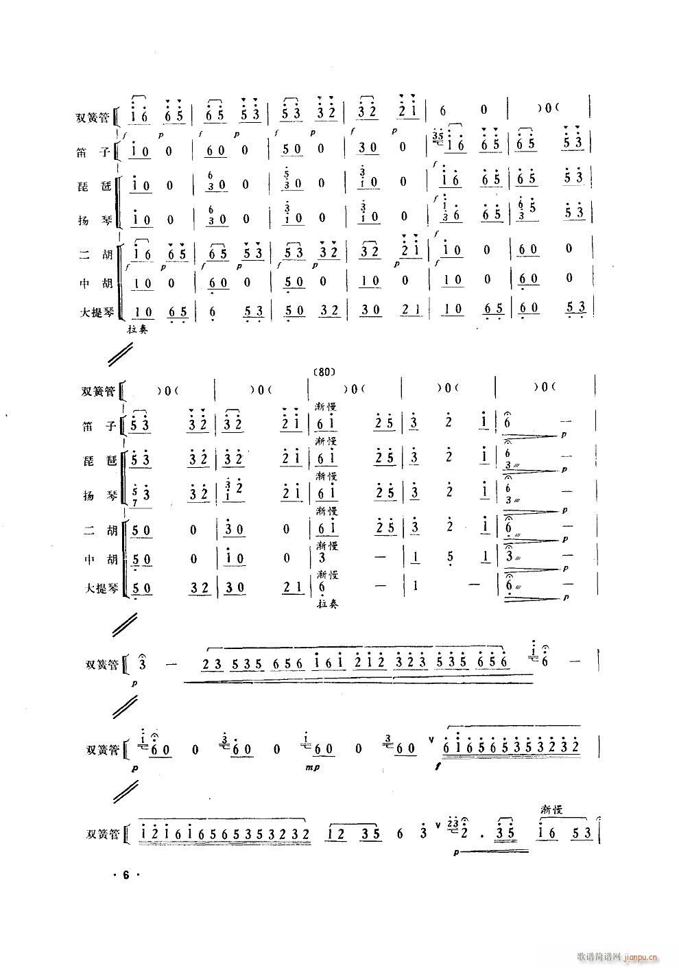 pɹܪ(d) (V)6