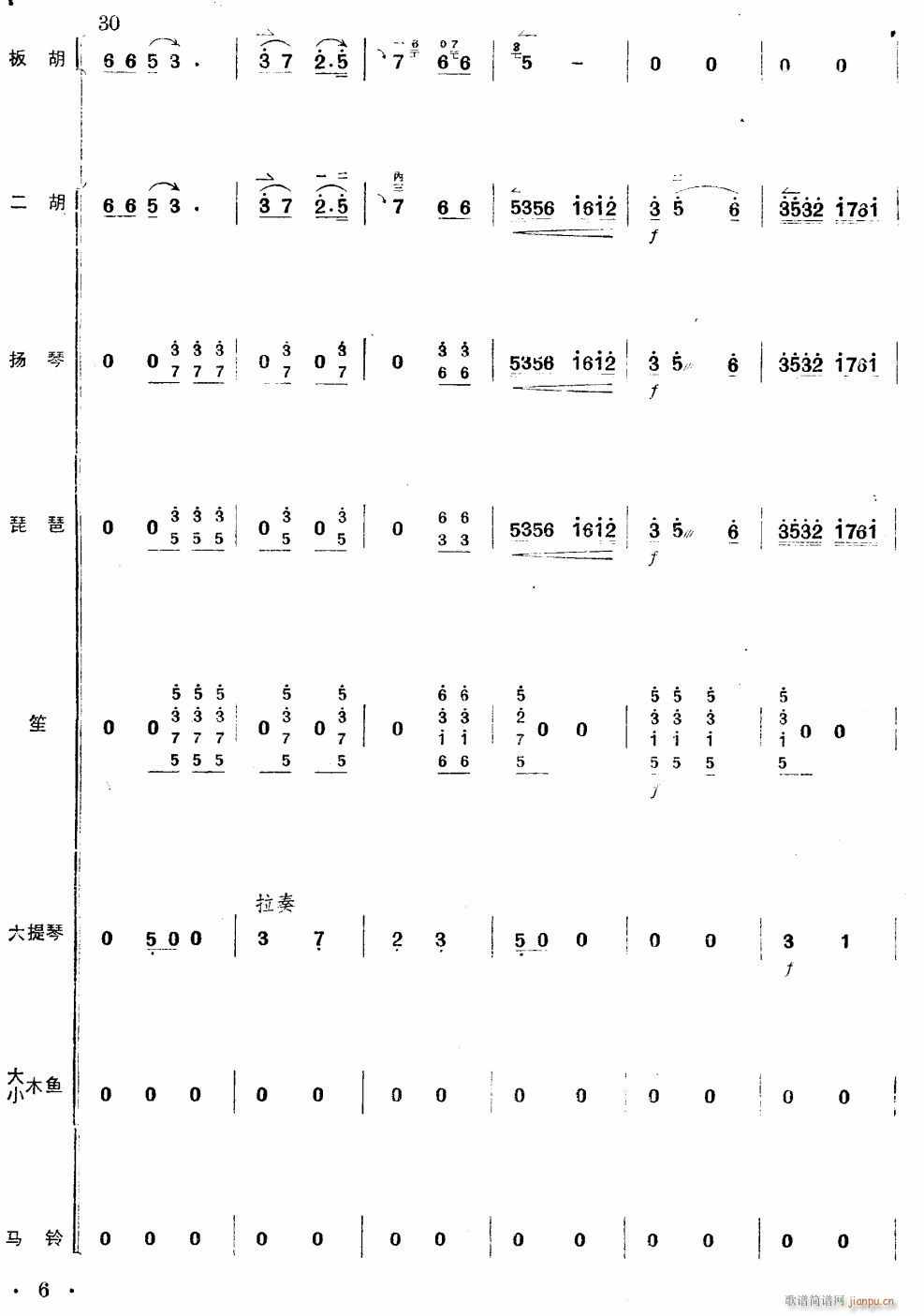 (hu)xǰ (d) 6(V)1