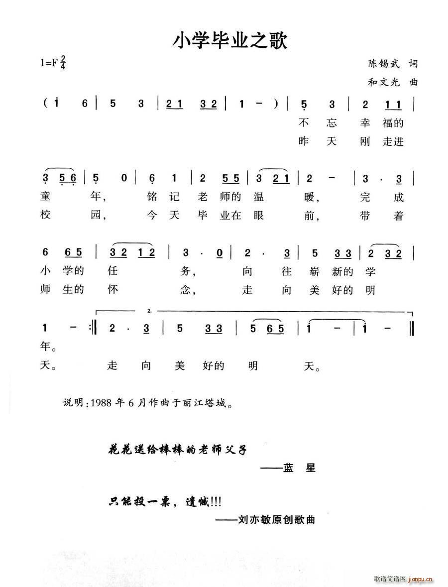 СW(xu)I(y)֮(ָV)1