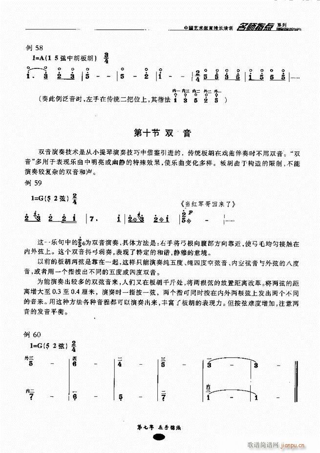 ָc Ŀǰ1 60(V)54
