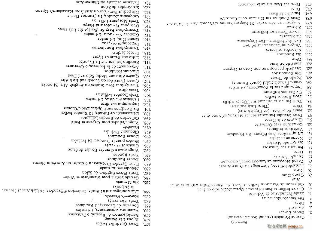 czerny complete list(V)17