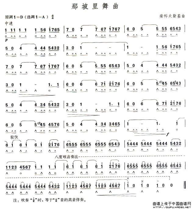 پż()1