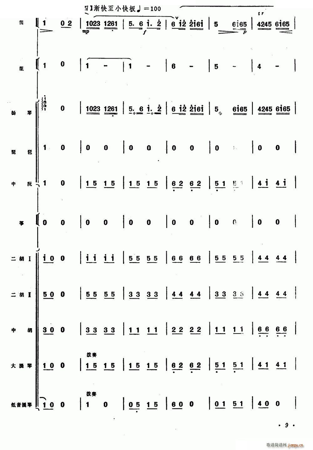   (l)(du)(ѺV)9