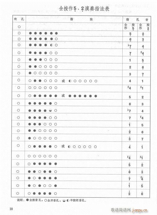 ӆĿ1-20(ѺV)13