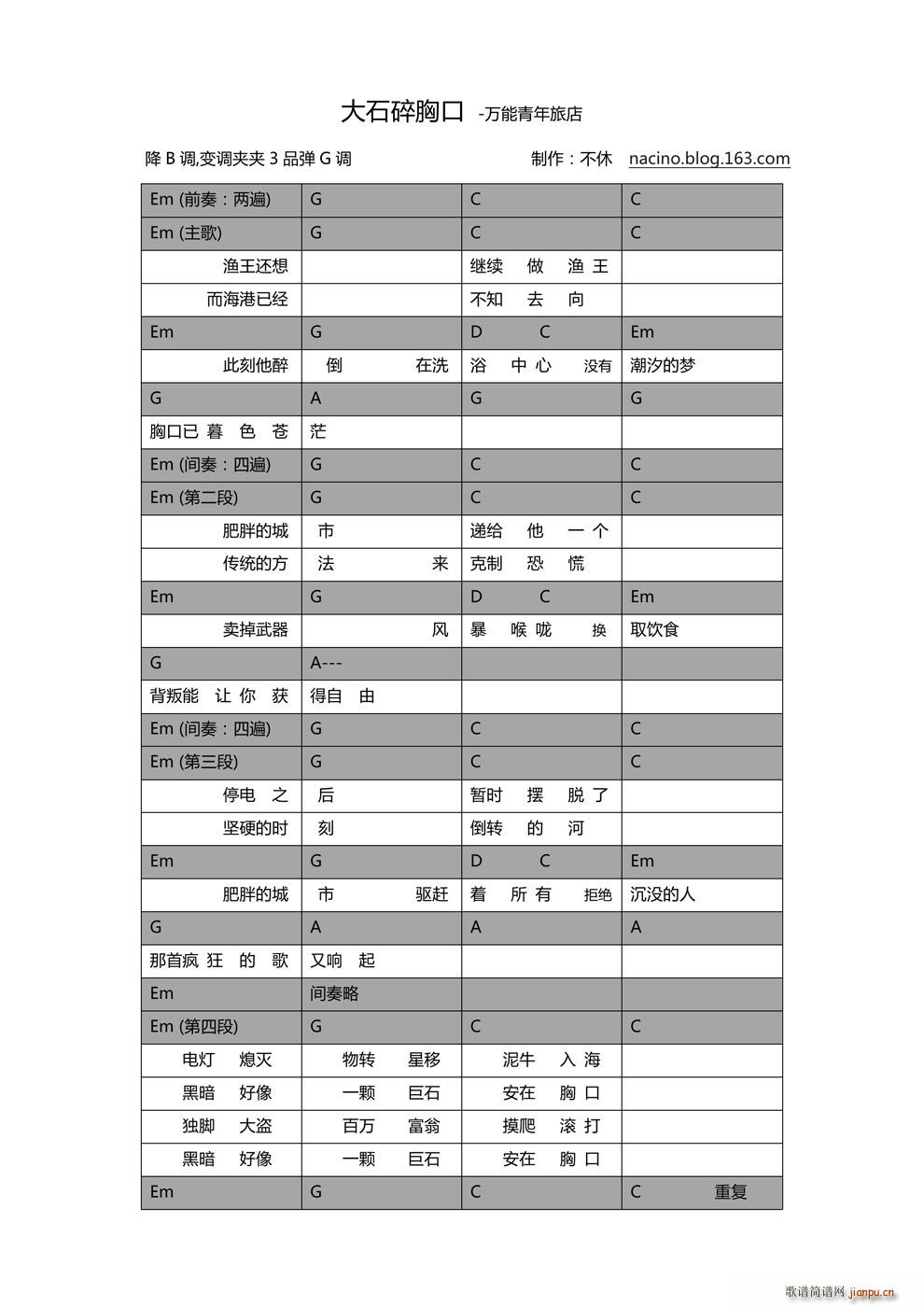 ʯؿ(V)1