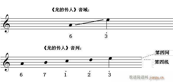 T6(ji) R(sh)xӸ˶ȃ(ni) a(ʮּ)1