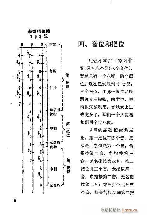 ǰ?Ŀ1-20(ָV)11