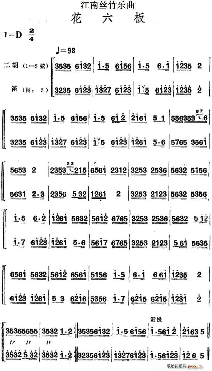 Ͻz   (ѺV)1