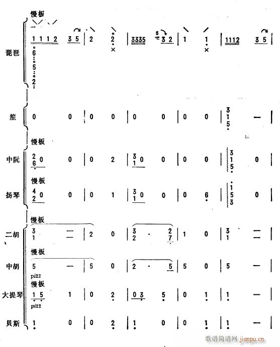 NѪ Åf(xi) 5(V)1
