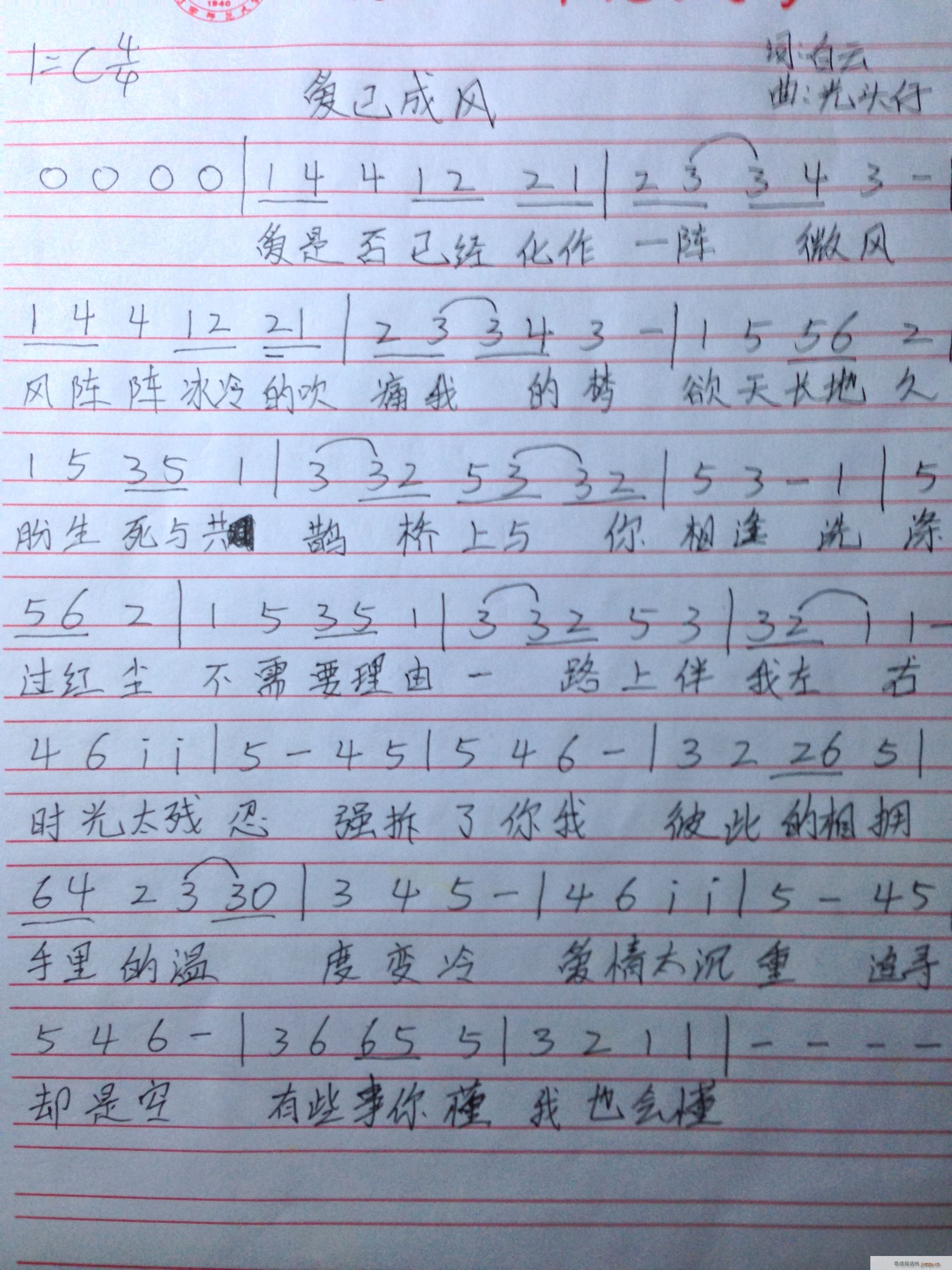 (i)ѳL(fng)(ָV)1