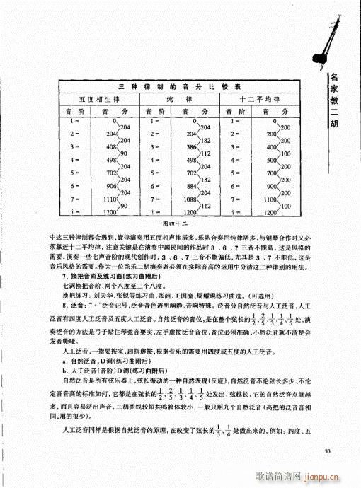 ҽ̶21-40(V)13
