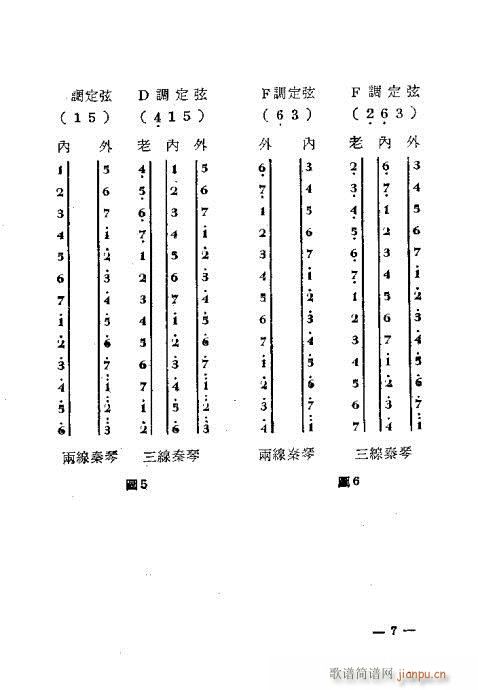 Ŀ1-18(ָV)8