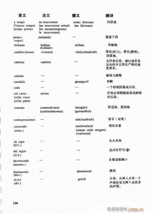 ҌW(xu)A̖(ho)121-143(ʮּ)14