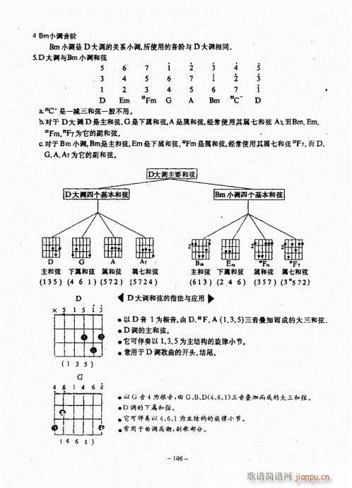 {(jng)̳101-140(V)6