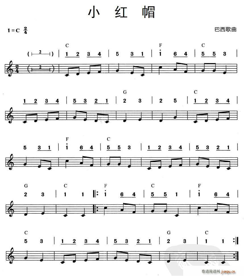 Сtñ (V)1