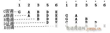 ߿x푪ٳ  P{̖ԇ}(ʮּ)9