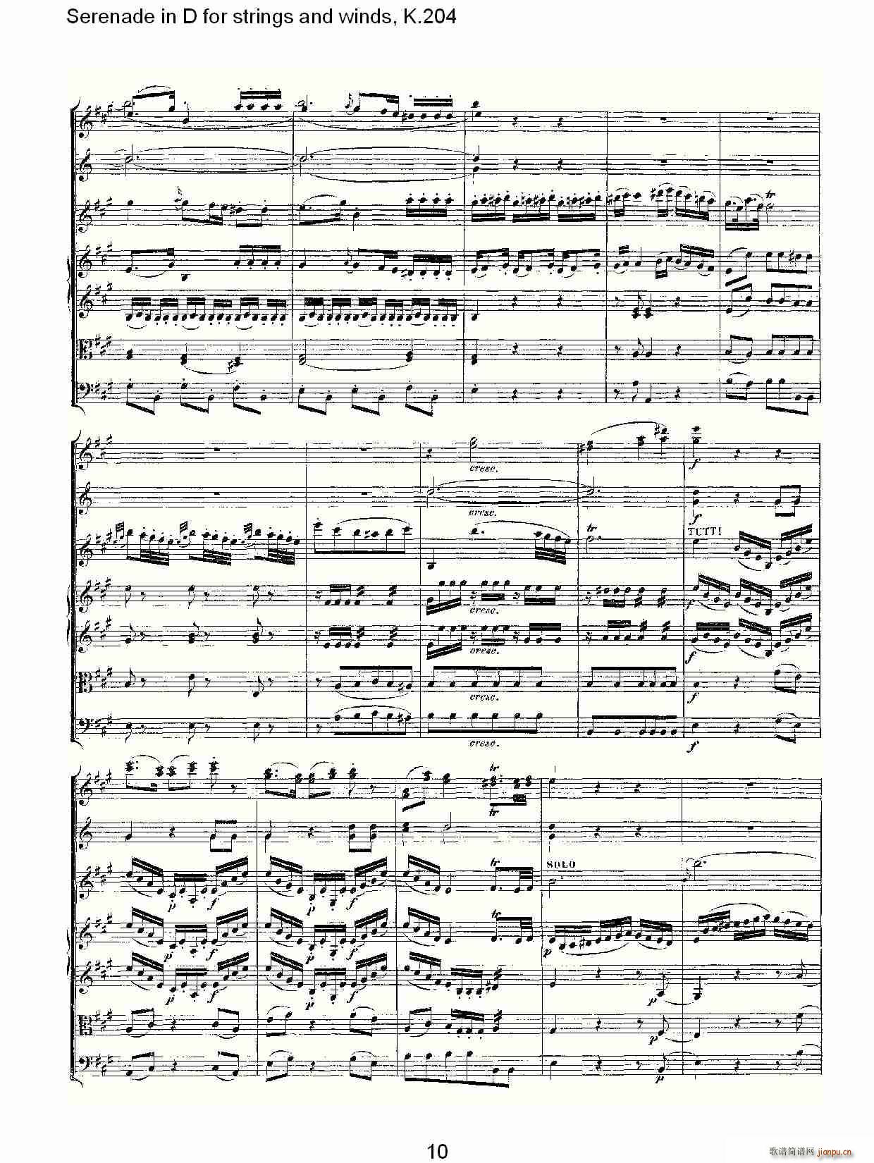Serenade in D for strings and winds, K.204(ʮּ)10