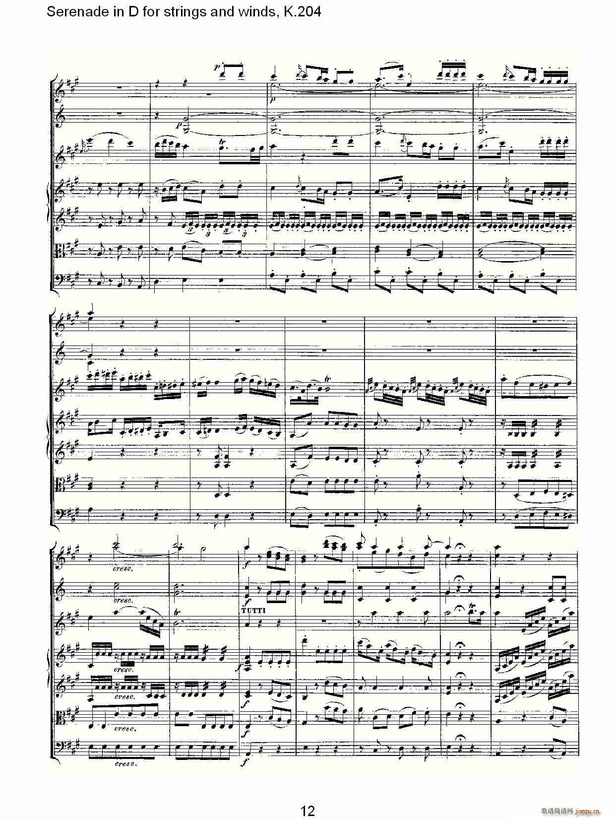 Serenade in D for strings and winds, K.204(ʮּ)12