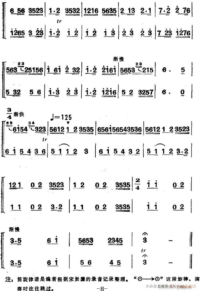 Ͻz л  (ѺV)8