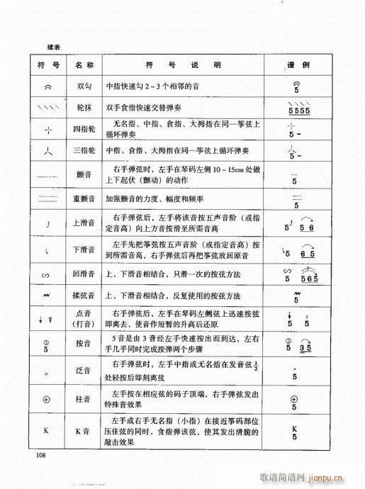 Ź~81-108(Ź~PV)28