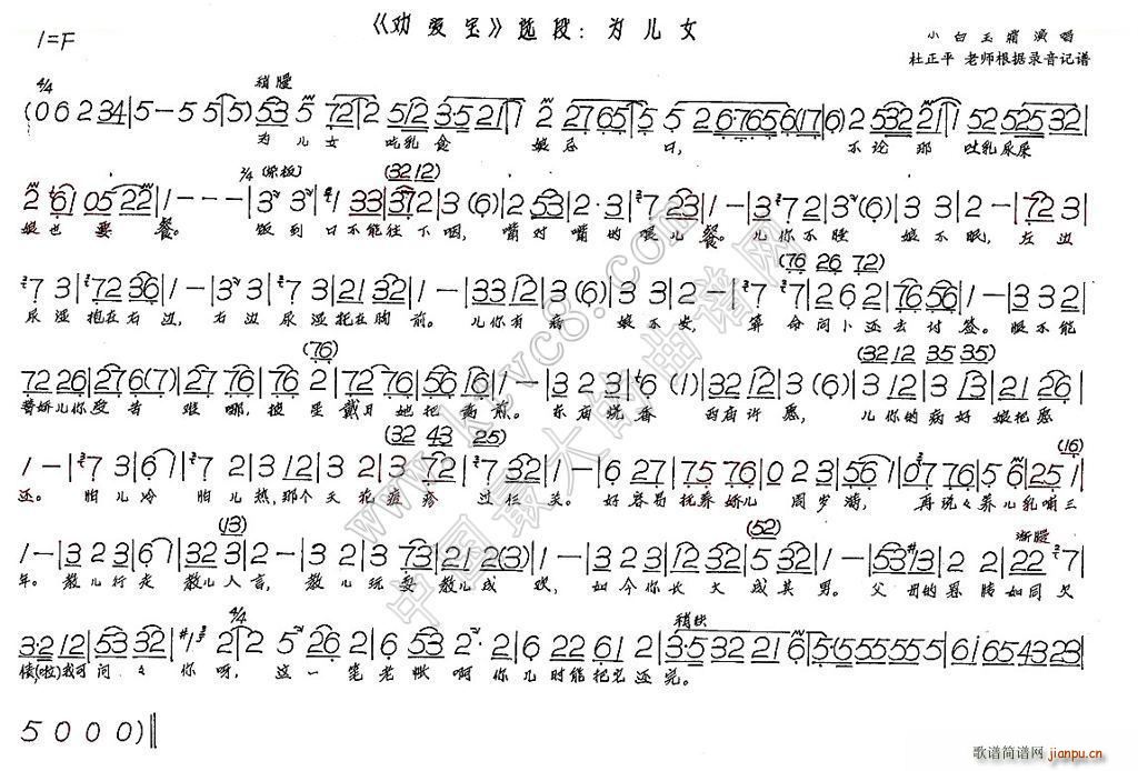郺Ů (i)(ָV)1