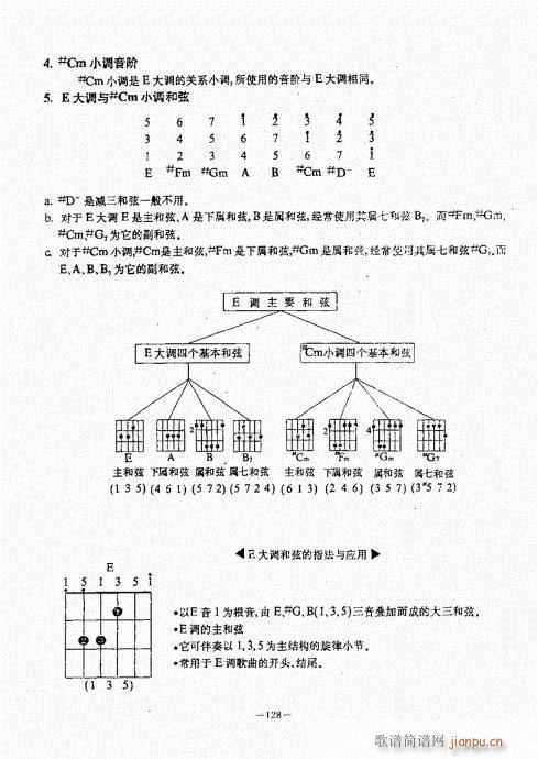 {(jng)̳101-140(V)28