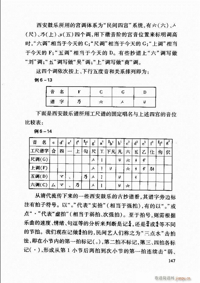Ї(gu)y(tng)(l)A(ch)̳ 122 181(ʮּ)26