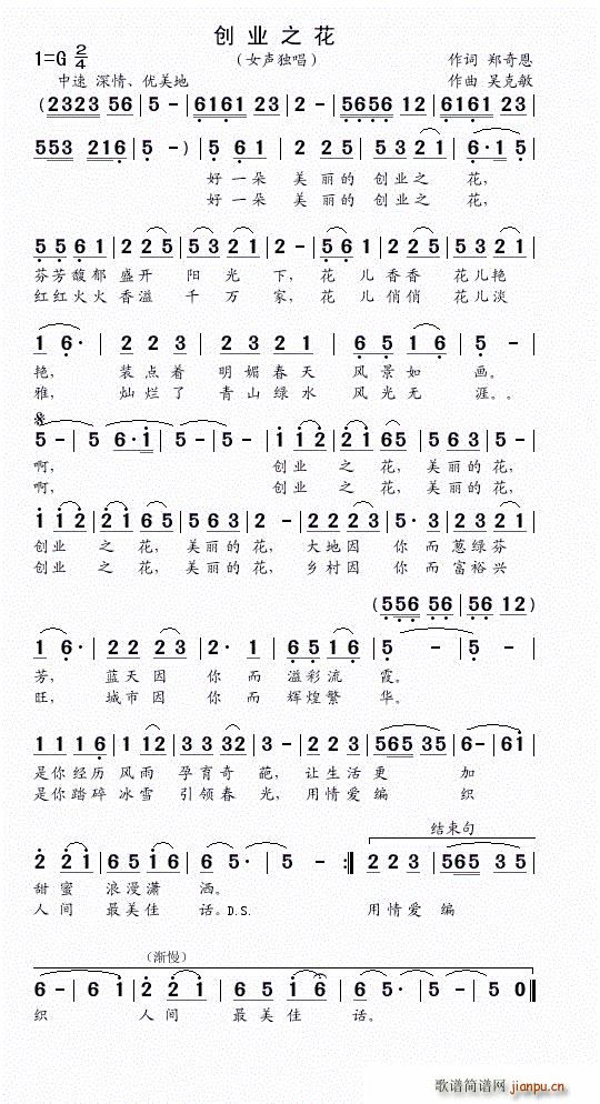 (chung)I(y)֮ Ů(d)(ָV)1