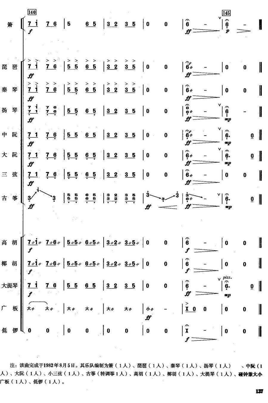 p21(V)1