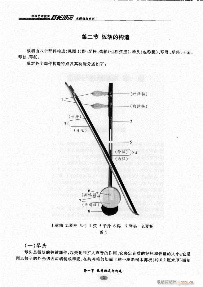 ָc Ŀǰ1 60(V)13