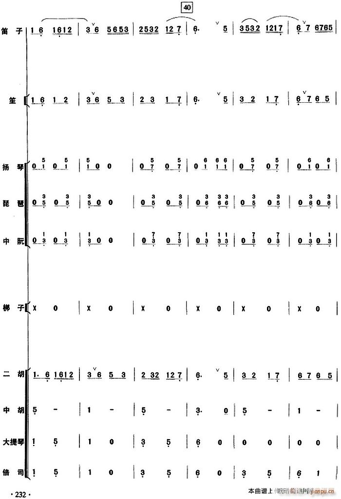 cS  232(V)1