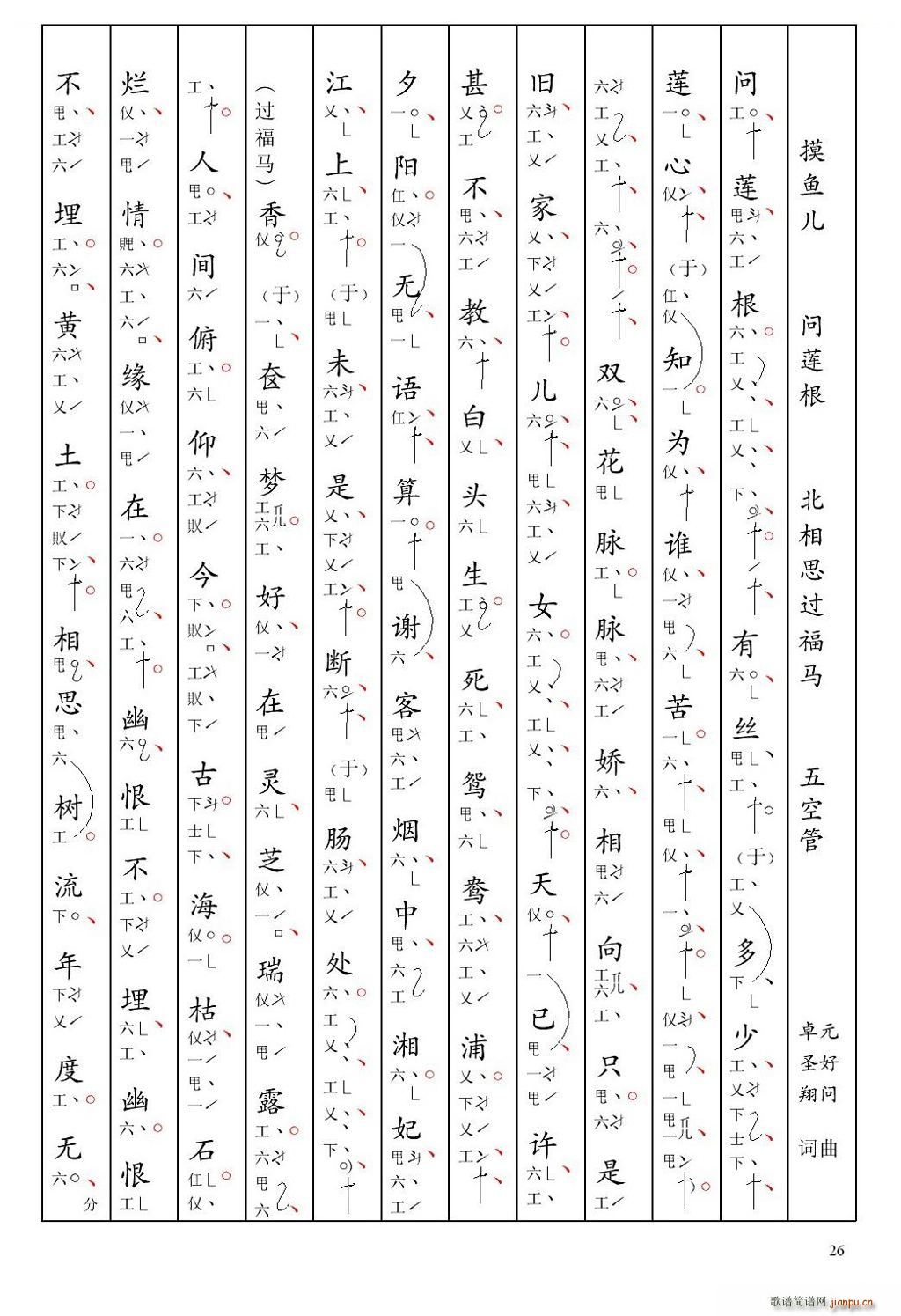  XV ~ ɏ ԪÆ ˼^R V(ʮּ)1