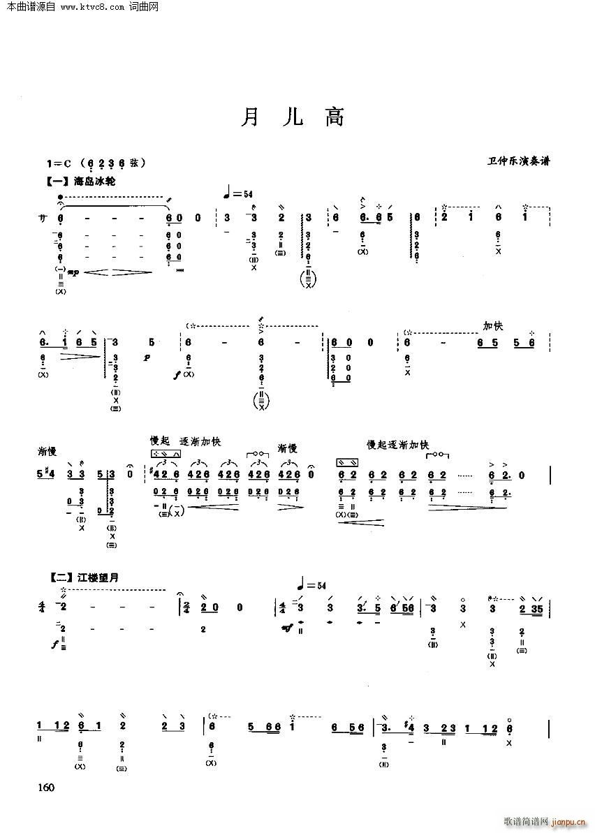  (yu)xc(V)1